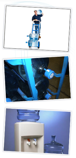 water distillery filters